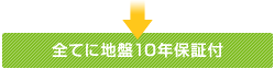 全て地盤10年の保証付